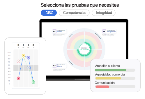 Evaluación DISC Competencias Integridad Grupo Toledo