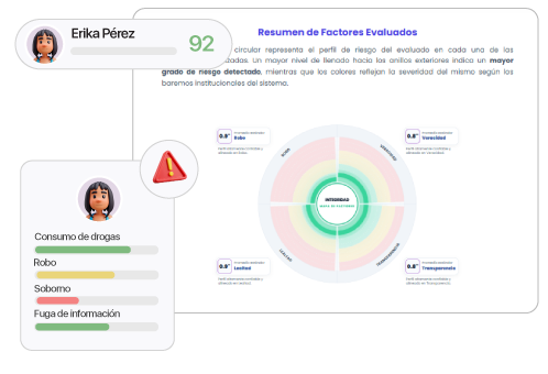 Prueba de integridad Integritas Grupo Toledo